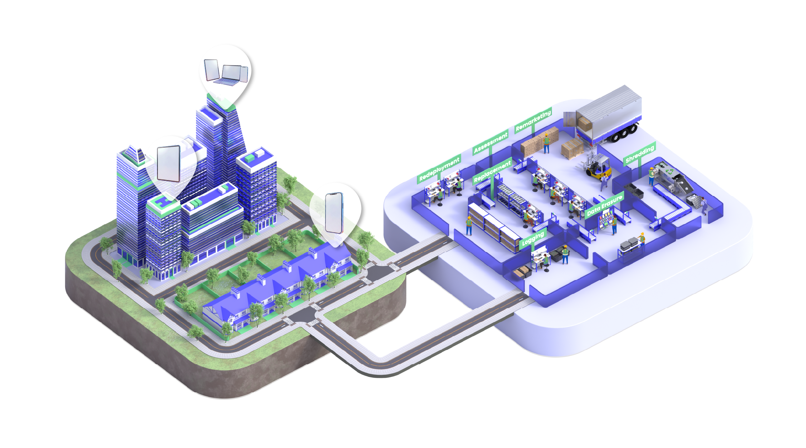 Circular Services Illustration